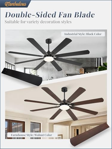 Image of Fanbulous 72 Inch Outdoor Ceiling Fans with Lights,Black