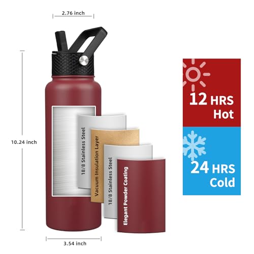Image of Insulated Water Bottle 40oz,Triple Wall Vacuum Stainless Steel(Dishwasher Safe),Leak Proof & Non-BPA,Flask Jug with Paracord Handle & Straw Spout Lids Sports Red