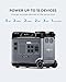 OUKITEL 5120Wh Solar Generator, P5000 Portable Power Station 2200W 4400W Surge AC 1000W MPPT, 2.8H Fast Full Charge Off-Grid LiFePO4 Battery for Home Backup RV Camping Emergency with 5x2200W AC Outlet