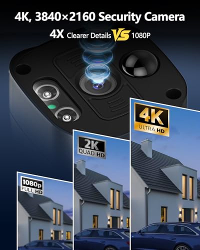 Image of (2026 Update) 4K PoE Security Camera System w /PIR & AI Human Detection, 8CH NVR w / 4TB HDD, 4 Cameras, 130 Ultra Wide Angle, 120-Day Recording, 2-Way Audio, Remote Control, No Monthly Fee
