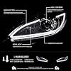 Autozensation Compatible with 2010-2013 Mazda 3, Left + Right Pair Headlamps Assembly, LED Strip Glossy Black Smoke Projector Headlights