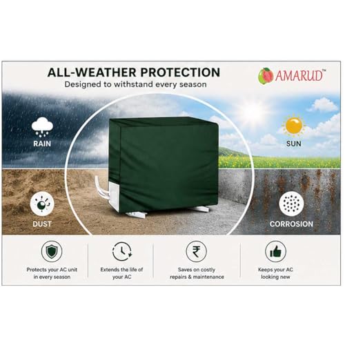 Image of Waterproof Split AC Indoor Cleaning Bag | AC Service Cover for Coil Washing, Filter Cleaning and Maintenance | Split Air Conditioner Inner Unit Wash Cover with Drain Pipe (Navy Blue, 54 Inch)