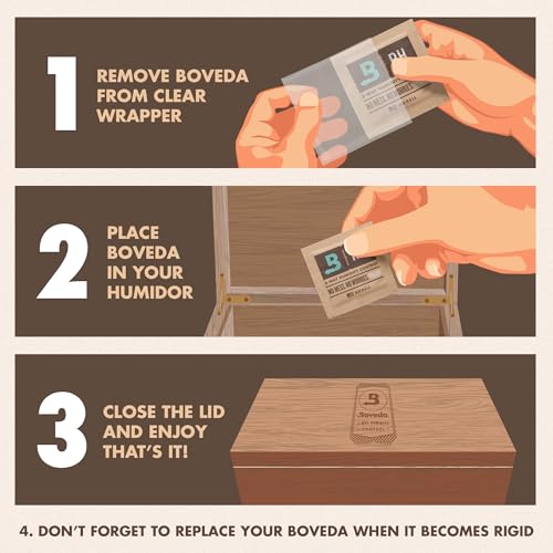 Image of Boveda 84% RH for Humidor Seasoning, Large 60 gram