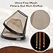 BIMYJ Reusable Coffee Filters 4 for Permanent Filter for Ninja Coffee Maker for Cuisinart Filter Basket Replacement (2 Coffee Filters and 2 Coffee Coasters)