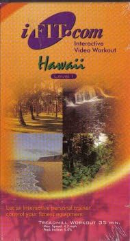 Hawaii Level 1 Interactive Video Treadmill Workout