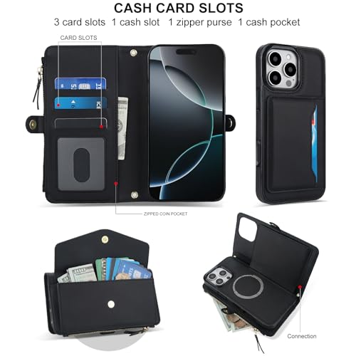 Coque iPhone 14 Pro Max détachable MagSafe étui cartes RFID
