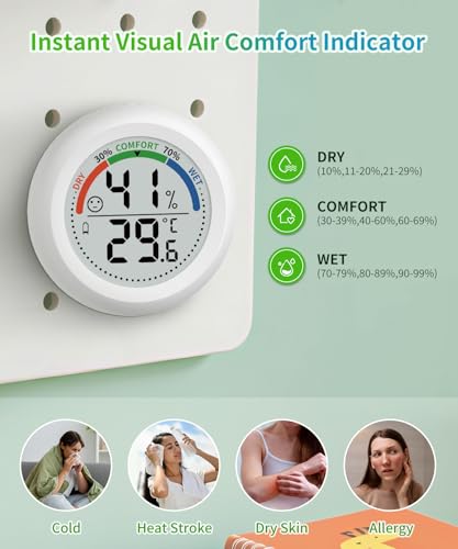 Digitales Thermometer und Hygrometer für zu Hause–Präzise Überwachung der Raumtemperatur und Luftfeuchtigkeit mit Komfortanzeige und Gesichtssymbol, großes Display für Gewächshaus, Babyzimmer, Humidor