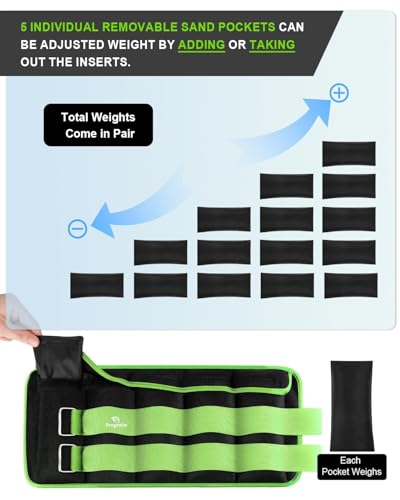 Image of Fragraim Adjustable Ankle Weights 1-3 /4 /5 /6 /8 /10 /12 /15 /20 LBS Pair with Removable Weight for Jogging, Gymnastics, Aerobics, Physical Therapy