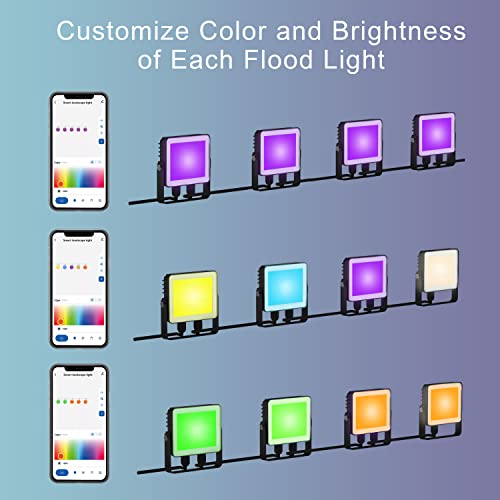 Flornia Smart Led Flood Light, Rgbw, Wifi Outdoor Dimmable Color Changing Spotlights App Control, Ip65 Waterproof Stage Lights, Patio Landscape Lights For Garden, Yards, Outdoor, Indoor, Ffkkj #TOP2