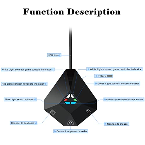 Keyboard And Mouse Converter For Nintendo Switch, Joso Keyboard And Mouse Adapter For Ps4/Ps3/Xbox One/360 Console Converter, 1 Type-C&3 Micro-Usb #TOP1