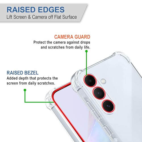 Image of CEDO Samsung Galaxy A35 (5G) Bumper Case | Soft Jel Flexible Thin Full Protection Shock Proof Clear TPU Back Case Cover for Samsung Galaxy A35 (5G) (Transparent)