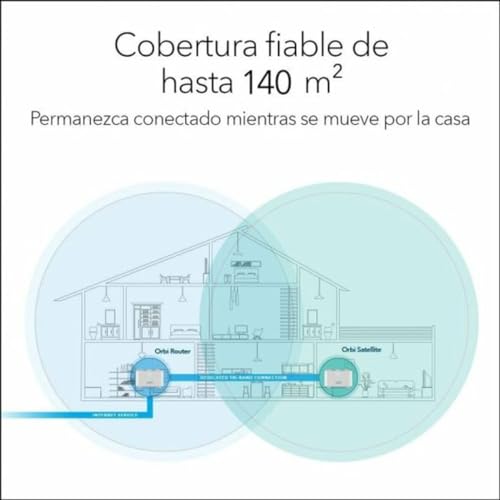 ?RBK12-100PES - Powerline - Immagine 4