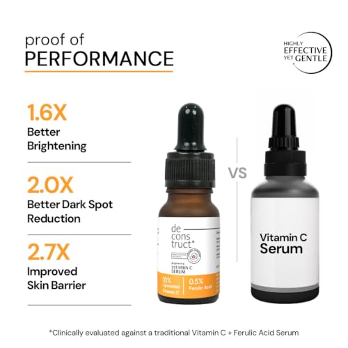 Image of Deconstruct 10% Vitamin C Serum for Brightening| Powered by Liposomal Technology for Visible Glowing Skin|Targets Dull & Uneven Skin Tone |For Oily Skin| Co-Created With Dermatologists| Non-Irritating | 10ML