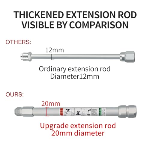 Airless Paint Sprayer Roller Inner Feed for High Pressure Airless Spray Gun with Wand Power Wall Brush Self-Priming Paint Roller 11.8 inch Extension Pole - Thumbnail 5