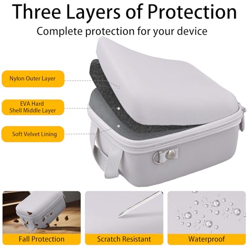 co2CREA Camera Case for KODAK PIXPRO AZ405-BK/AZ425/AZ255/AZ401/AZ528 Vlogging Digital Camera, Shockproof Protective Carrying Bag with Shoulder Strap (White) by co2CREA - Image 7