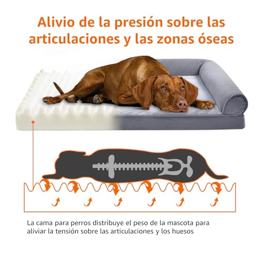 Esquema que ilustra cómo la cama para perros alivia la presión sobre las articulaciones y zonas óseas