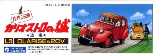 Amazon | クラリス&2CV 逃走 | プラモデル 通販