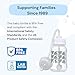 Hands-Free Baby Bottle - Anti-Colic Nursing System 4 oz Baby Bottle with Fast Flow Nipple/Teat 3m+ with Tube Straw Feeding System for Toddler (2 Bottles - Elephant)