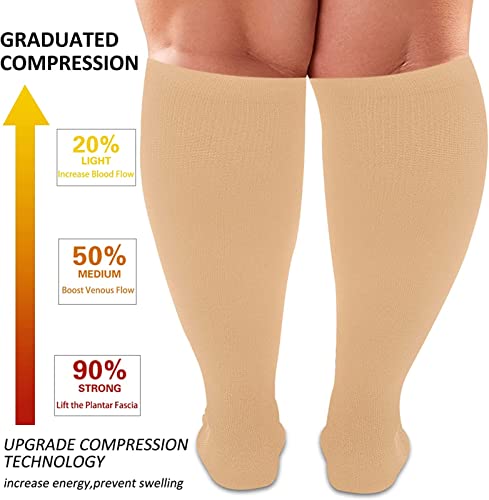 Image of 3Pack Plus Size Compression Socks for Women and Men, 20-30mmhg Extra Large Knee High for Circulation