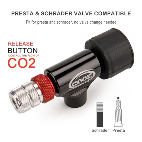 CXWXC CO2 Inflator with Pressure Gauge