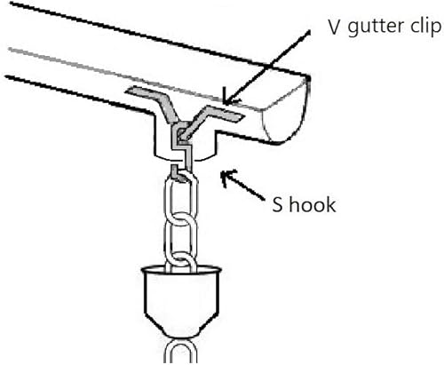 Miniatura 8 de U-nitt Clip de canalón para instalación de cadena de lluvia, hierro chapado en cobre, estándar, 973CP, 5.75 x 6 pulgadas