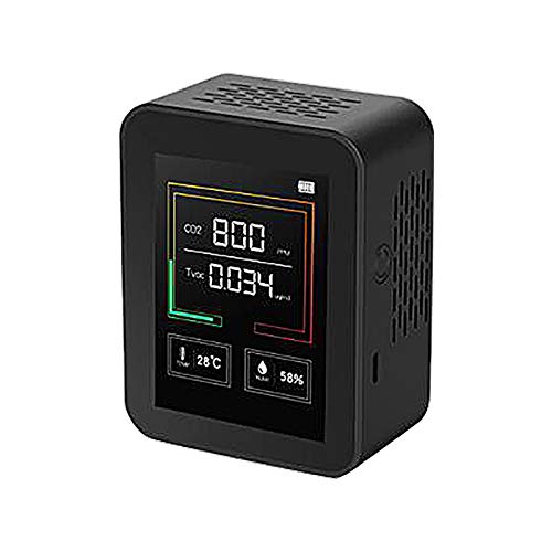 MüLö CO2 Luftqualität Messgerät, Messgerät Kohlendioxid CO2-Detektor Intelligenter Lufttester mit Temperatur-Feuchtigkeits-Anzeige 400-5000PPM
