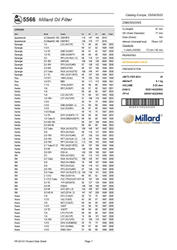 Sparco Car Oil Filter Millard ML5566 87x78 mm M20x15 Spin On Global Quality - Image 13