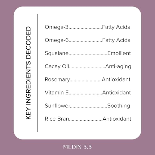 MEDIX Body & Face Moisturizer 20% Vitamin F Oil Body Booster & Face Serum | Concentrated Vitamin F + Vitamin E Oil Skin Care Super Serum For Crepey Skin & Protecting Skin Barrier, 2-Pack