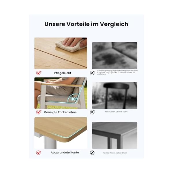 LANOX Gartenmöbel-Set Aluminium Beige