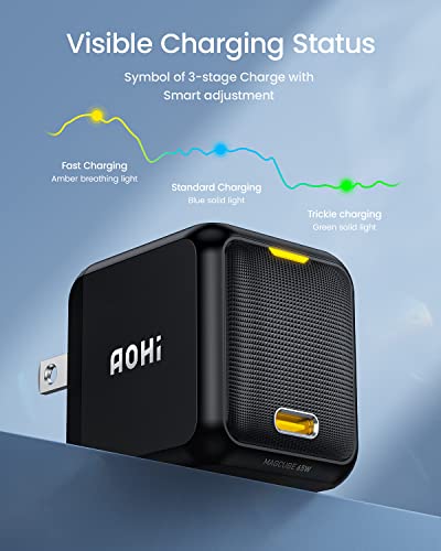 65W Black