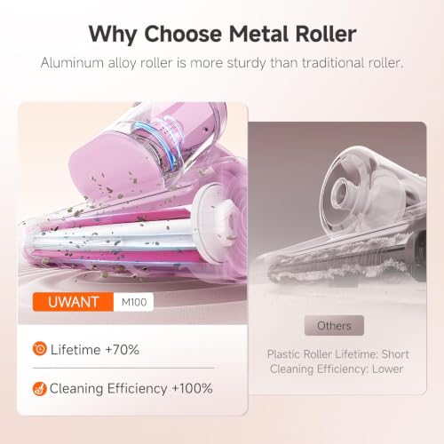 Image of uwant Bed Cleaner with 16Kpa Suction Metal Roller 253.7nm Uv-c Light Mattress Vacuum Cleaner 36000RPM /Min 149℉ Heating HEPA Filter&Ultrasonic Mattress Vacuum for Sofa, Pillow, Bed Throws Set of 1