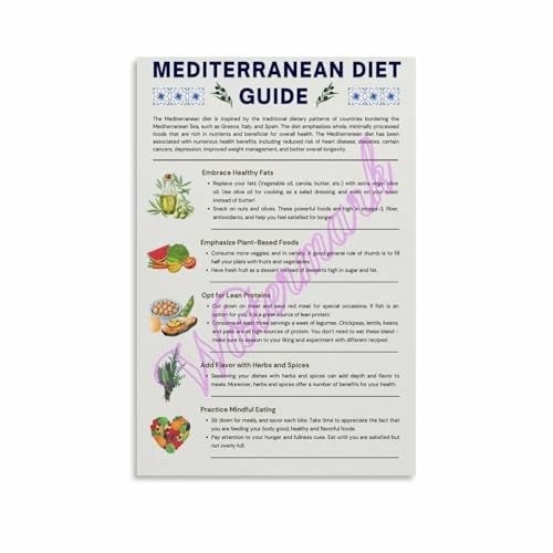 Mediterranean Diet Guide Poster, 5 Simple Rules for Healthy Living,