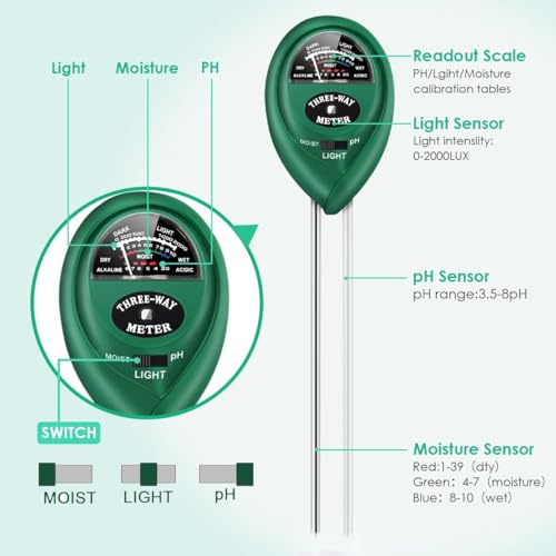 Smart Irrigation Soil Moisture Sensor