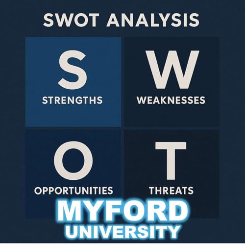 『How to Perform a SWOT Analysis』のカバーアート