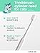 Mind Up Cat Toothbrush with Cylinder Head, 360° Brush Design for Cat Teeth Cleaning, Pet Toothbrush for Hard-to-Reach Areas, Made in Japan
