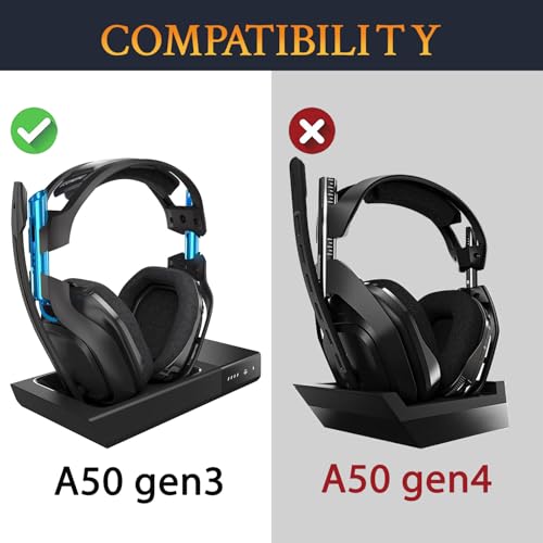 SOULWIT Replacement Earpads para Astro A50 Gen3, Almohadillas con Tela de Malla Duradera y Espuma para Aislamiento de Ruido - Rojo Storm miniatura 2