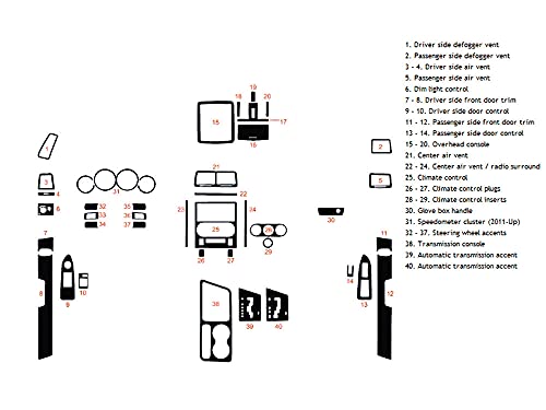 Rvinyl Rdash Dash Kit Decal Trim Compatible With Dodge Challenger 2008-2014 - Carbon Fiber 3D (Blue) #TOP26