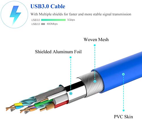 Pcie Riser, Dr.meter 16X To 1X Powered Riser Adapter Card W/60Cm Usb 3.0 Extension Cable & Molex To Sata Power Cable Gpu Riser Adapter (6-Pack, Ver006C) #TOP1