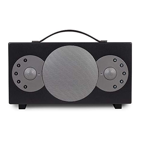 Tibo Altavoces Portátil Bluetooth y WiFi para iOS y Android Cover
