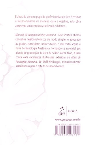 Manual de Neuroanatomia Humana - Guia Prático