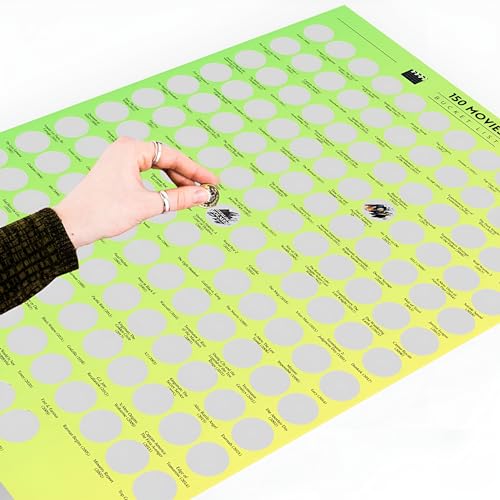 150 Must-Watch Movies: The Ultimate Bucket List of Timeless Cinema