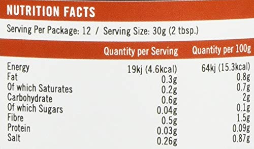 Walden Farms Spread, Peanut Chocolate, 12 Ounce