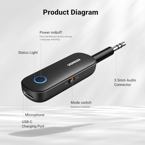 UGREEN Bluetooth 5.0 Transmitter and Receiver 2 in 1 Wireless Adapter, Dual Devices Simultaneously, Aux Bluetooth Audio Car Adapter Compatible with TV Car Home Stereo System Headphones 5