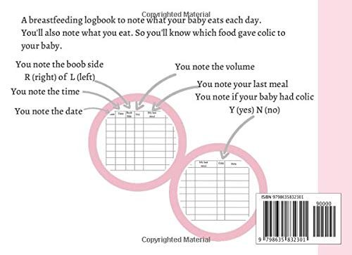 Miniatura 2 de My Breastfeeding Logbook A notebook to follow your breastfeeding 98 pages easy to use perfect gift pour new mum