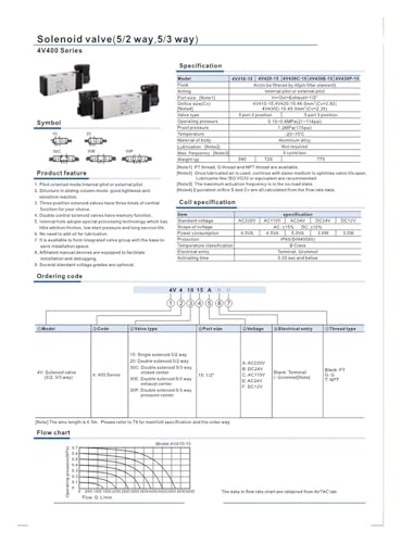 Vanne pneumatique 4V430C-15 idéale contre les pertes de pression 24V - 3