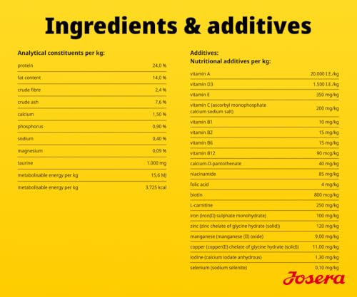 Josera Adult Duck & Potato 12,5kg Trockenfutter für Hunde