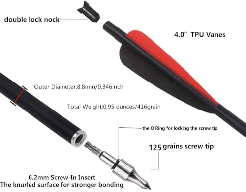image for IRQ 20 Inch Crossbow Bolts and Crossbow Broadheads Set, Carbon Crossbo