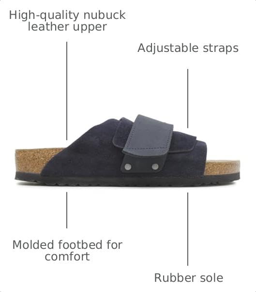 Amazon.com: Birkenstock Men's Kyoto Grip Suede Slides, Midnight