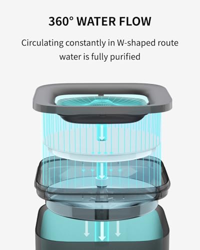 Image of PETKIT Cat Water Fountain, EVERSWEET SOLO SE, 1.85L Ultra Quiet Automatic Cat Drinking Fountain for Indoor Use, Easy-Clean Design with Carbon Filter and Separate Base, Plug-In Cat Water Dispenser