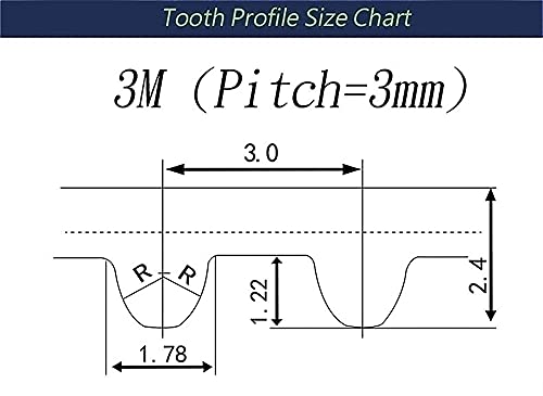 Geeyu HTD 3M-375 Cintura sincrona, Larghezza 6mm